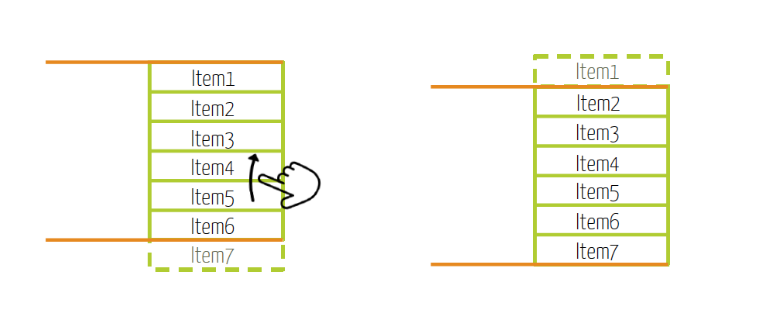 Resutat Exer1_1