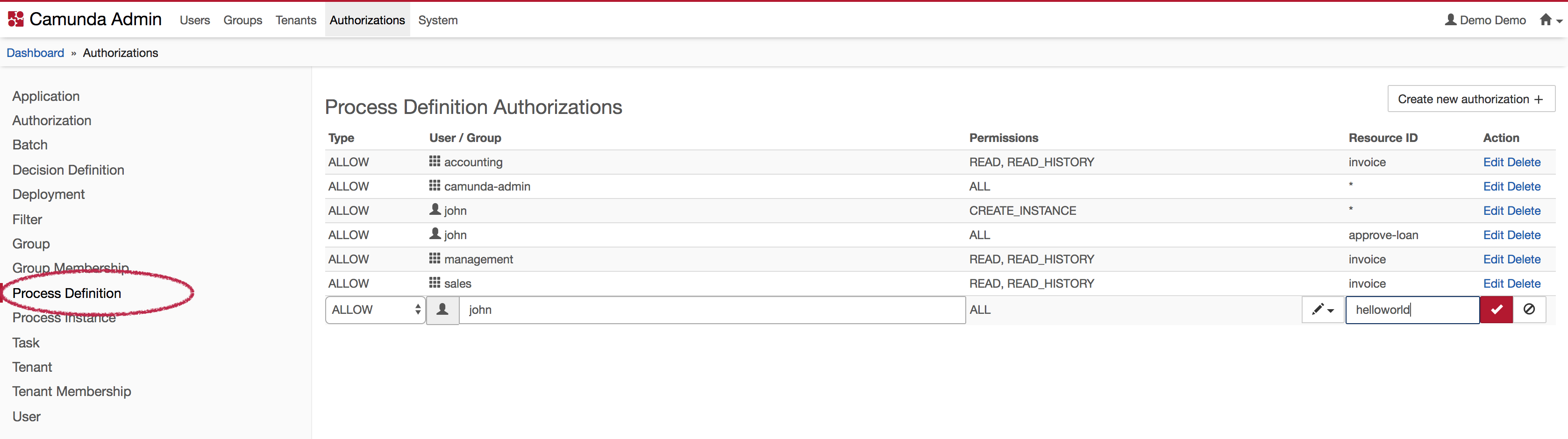 Ajouter une permission - Process Definition